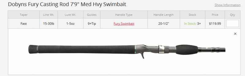 Dobyns Fury 796- Has anyone fished it? - The Underground
